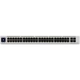 Ubiquiti USW-PRO-48, Switch grau