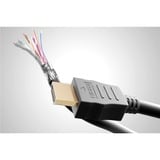 goobay High-Speed-HDMI Kabel mit Ethernet schwarz, 7,5 Meter