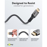 goobay Plus Ultra High-Speed HDMI-Kabel, 8K @ 60Hz grau, 0,5 Meter