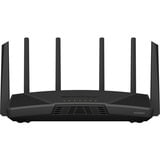 Synology RT6600AX, Router 