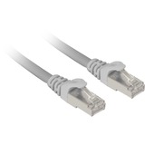 Sharkoon Patchkabel SFTP, RJ-45, mit Cat.7a Rohkabel grau, 7,5 Meter