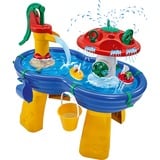 Simba Wassertisch, Spieltisch 