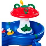 Simba Wassertisch, Spieltisch 