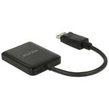 DeLOCK DisplayPort Splitter 1.4 > 2x HDMI MST schwarz, 20cm Kabel