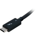 Sonnet Adapter Thunderbolt 3 > Dual DisplayPort grau/schwarz, 30cm