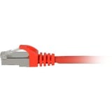 Sharkoon Patchkabel SFTP, RJ-45, mit Cat.7a Rohkabel rot, 3 Meter