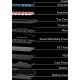 Keychron V1 Max, Gaming-Tastatur schwarz/blaugrau, DE-Layout, Gateron Jupiter Banana, Hot-Swap, RGB