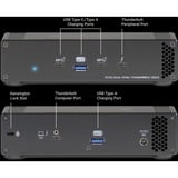 Sonnet USB-C Dual NVMe TB Dock 