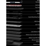 Keychron Q1 Max, Gaming-Tastatur schwarz/mehrfarbig, DE-Layout, Gateron Jupiter Banana, Hot-Swap, Aluminiumrahmen, RGB