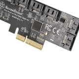 SilverStone SST-ECS06, Serial ATA-Controller 