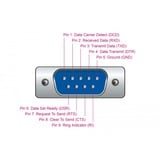 DeLOCK PCIe Karte> 8xSeriell RS-232 DB9, Schnittstellenkarte 