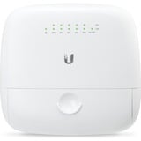 Ubiquiti EdgePoint Router 6 