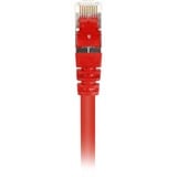 Sharkoon Patchkabel RJ45 Cat.6 SFTP rot, 50 cm