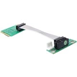 DeLOCK Riser Card PCIe X1 flexibel 