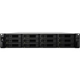 Synology RackStation RX1217RP, Erweiterungsmodul 