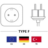 goobay Steckdosenleiste 6-fach, mit Schalter weiß, 5 Meter